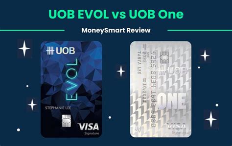UOB EVOL Card Review 2024: It is the latest, but is it .